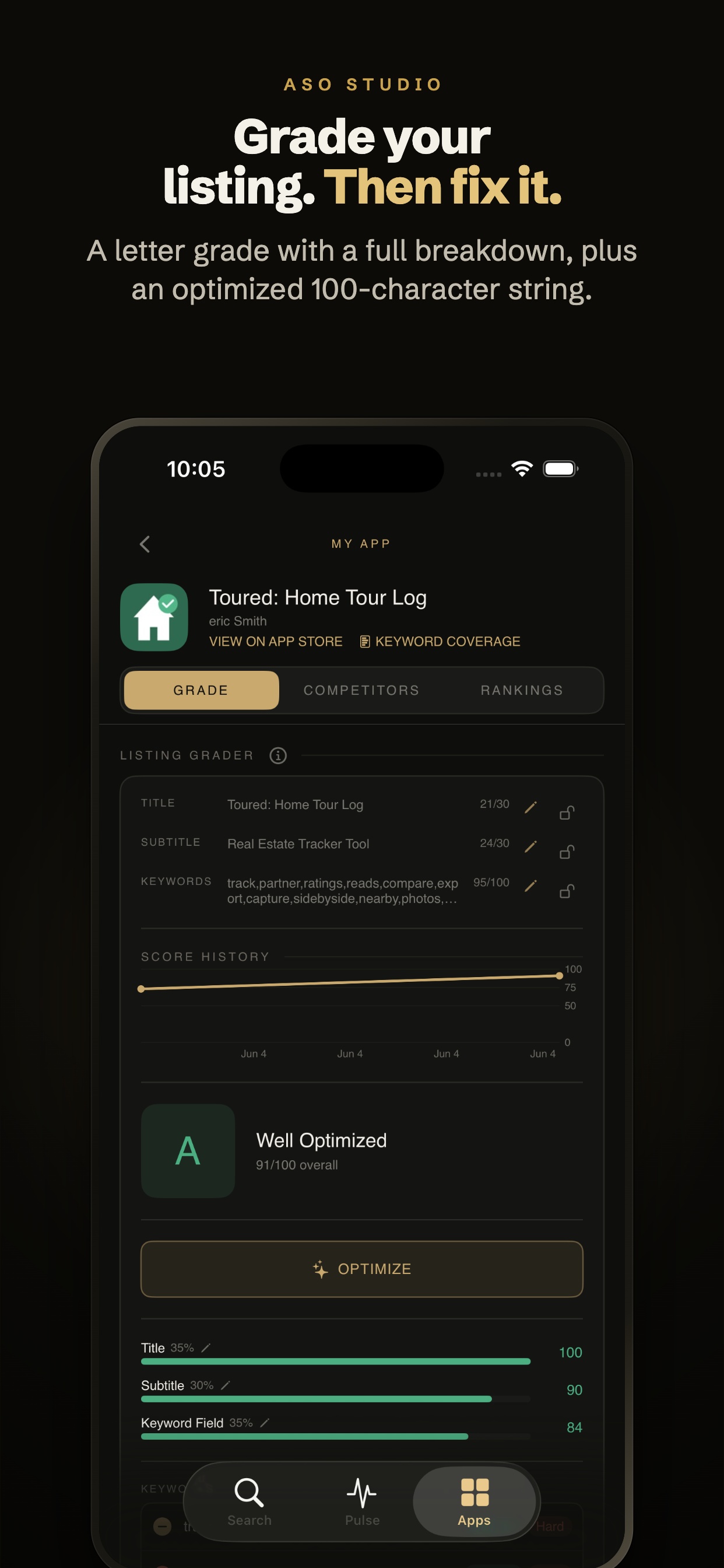Listing Grader — title, subtitle, and keyword field scored separately
